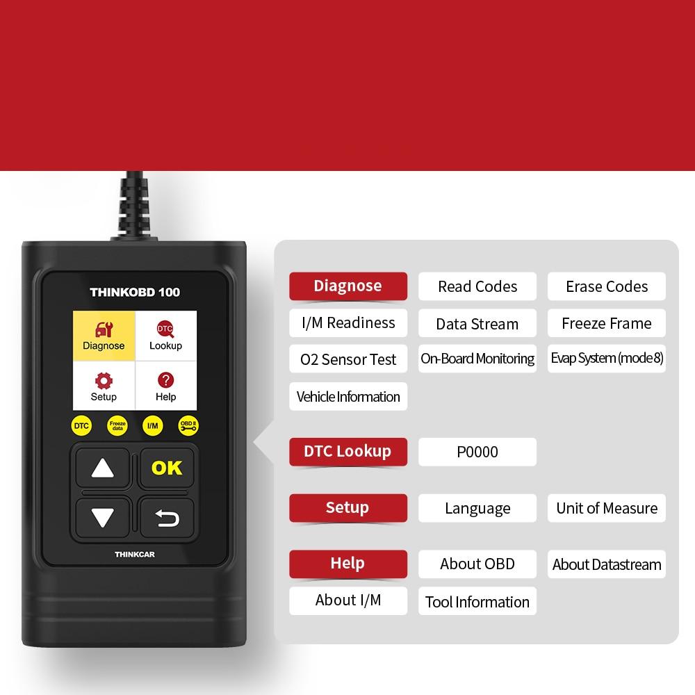 Car Scanner Diagnostic Tool Car Scanner Diagnostic Tool